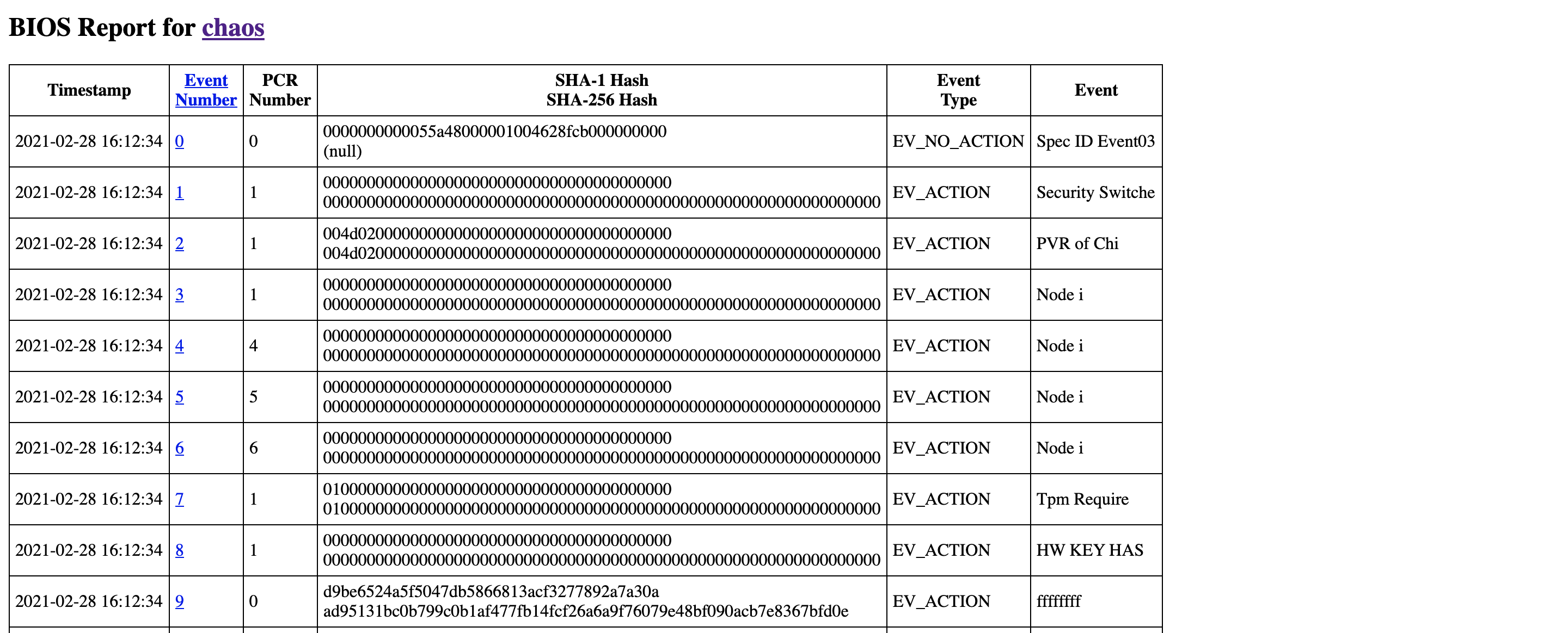 impact client log4j impact client log4j
